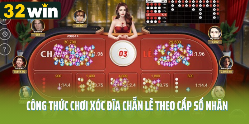 Công thức chơi xóc đĩa chẵn lẻ theo cấp số nhân